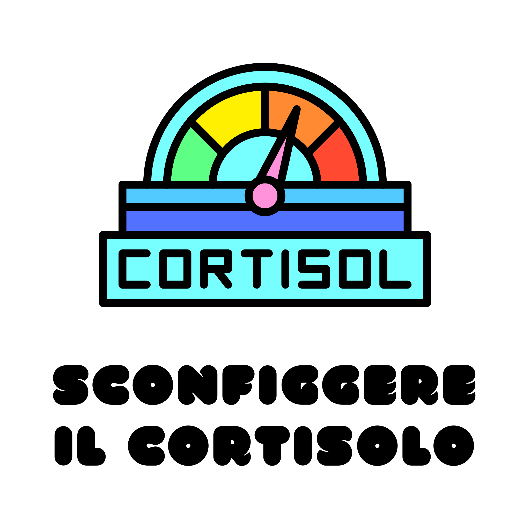 Sconfiggere Il Cortisolo